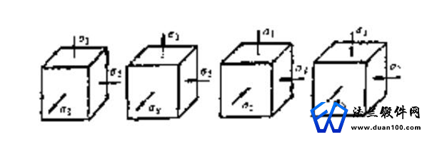 三向主应力图