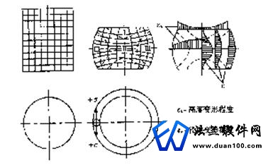 镦粗