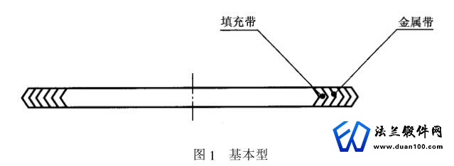 缠绕式垫片基本型