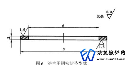 法兰用铜密封垫型式