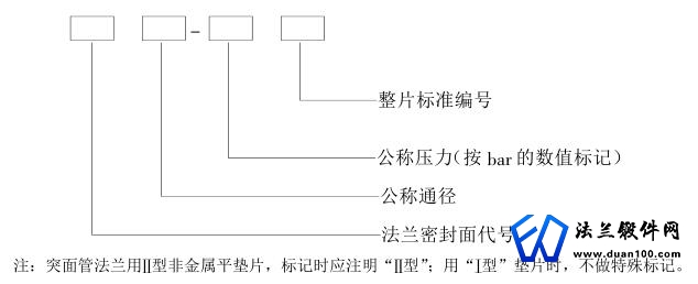 管法兰标记方式