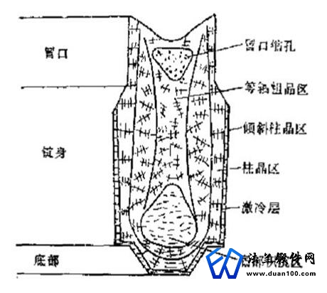 QQ截图20170704154106