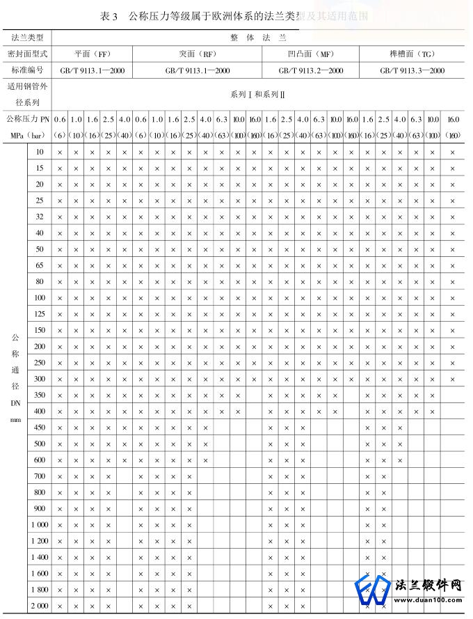 QQ截图20170706111622