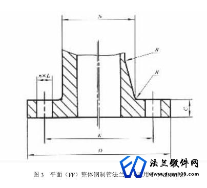 整体钢制管法兰