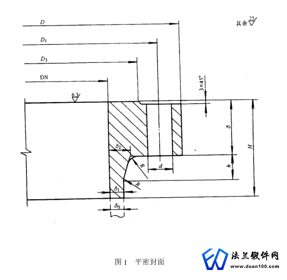 法兰平密封面