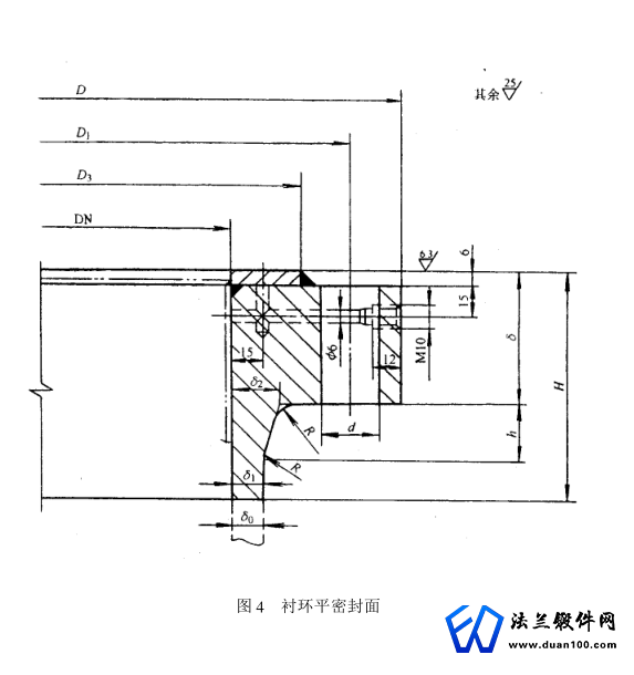 法兰榫槽密封面