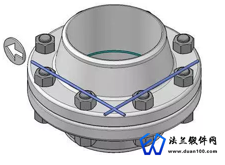 法兰螺栓孔定位
