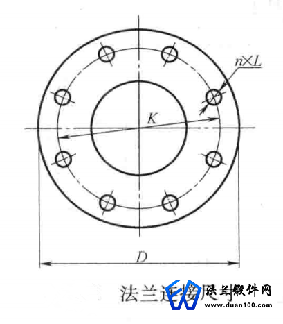 法兰